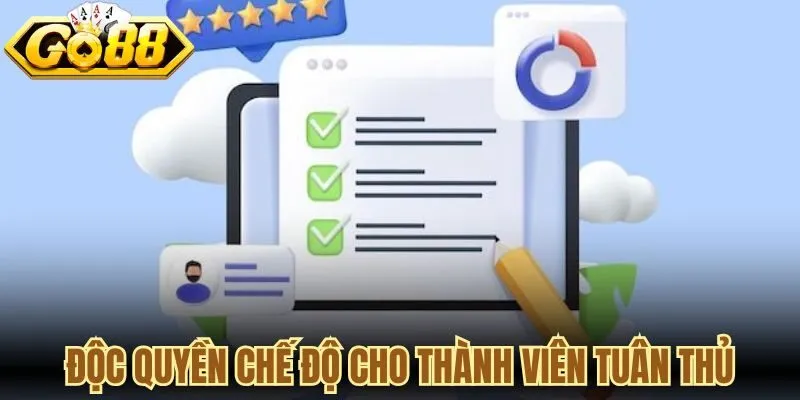 Độc quyền chế độ cho thành viên tuân thủ