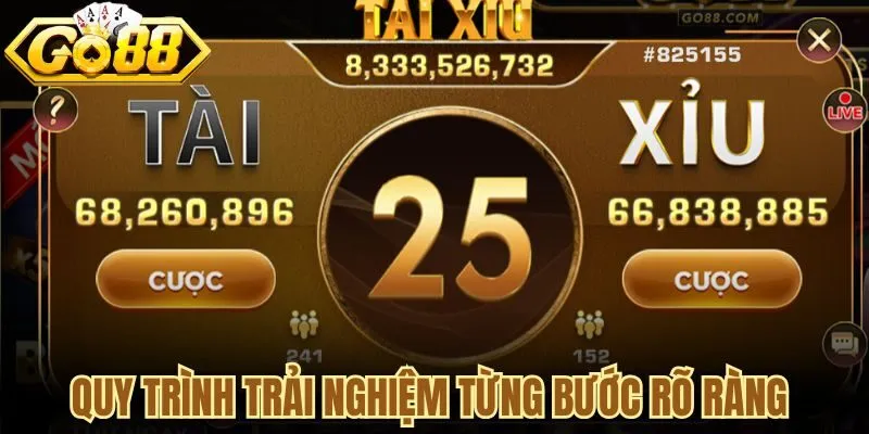 Quy trình trải nghiệm từng bước rõ ràng 